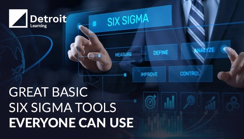 Lean Six Sigma in U.S. military